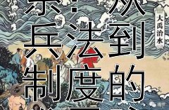 揭秘中国古代军事体系：从兵法到制度的发展脉络